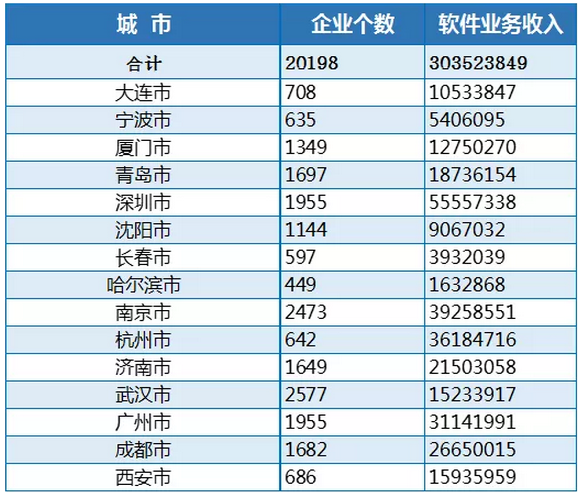 附表3.png