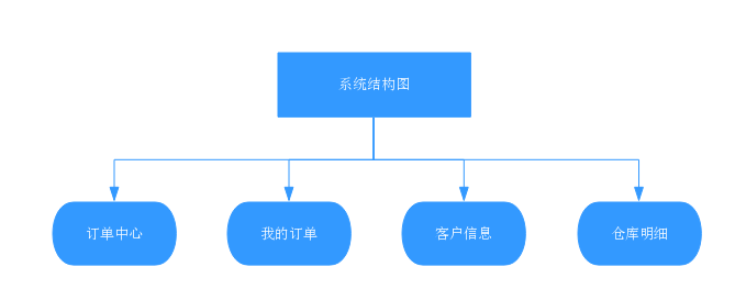 珠宝加工 (2)